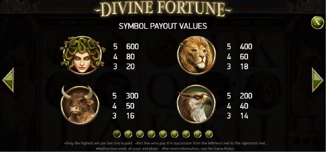 divine fortune pay table